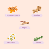 Digestive Blend