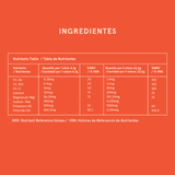 Equilibrium - Electrolytes