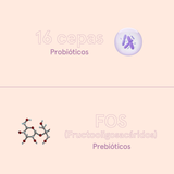 Probiotic+Prebiotic Blend
