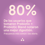 Probiotic+Prebiotic Blend
